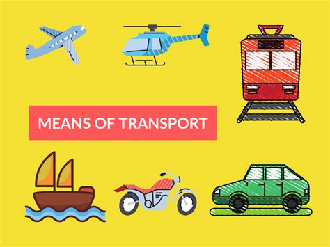 Mode of transport is a term used to distinguish between different ways of transportation or transporting people or goods. The different modes of transport are air, water, and land transport, which includes rails or railways, road and off-road transport.Other modes of transport also exist, including pipelines, cable transport, and space transport. Human …